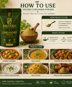 Infographic showing how to use Hilvera Coriander Powder with culinary applications for curries, dal, stir-fries, raita, rice, and spice marinades.